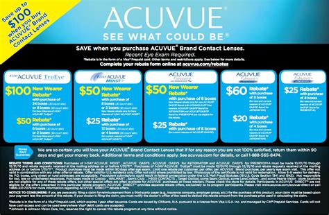 ACUVUE OASYS REBATE FORM PDF