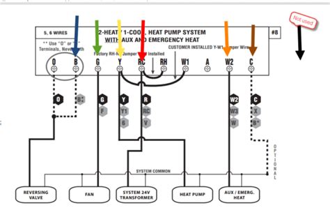 Heat Pump Thermostat Wiring Explained