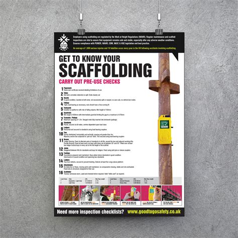 Scaffolding (Fixed) Poster - Visual Inspection Checklist