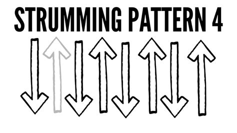 Strumming Pattern 4 ~ Ukulele School: Learn How To Strum! - YouTube