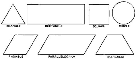 anchor point - How to create Isosceles trapezoid? - Graphic Design ...