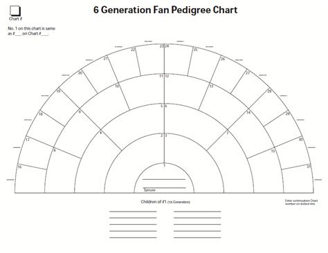 Printable Family Tree Fan Chart Template - Printable Templates