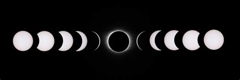 ESA - Stages of a total solar eclipse