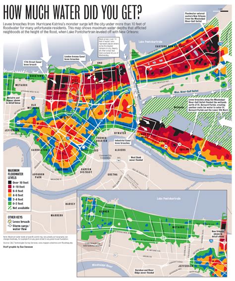 Gallery For > New Orleans Katrina Flood Map