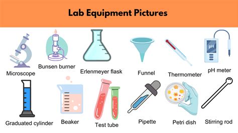 List of Lab Equipment Names and Pictures | PDF | Lab equipment, Chemistry lab equipment, Biology ...