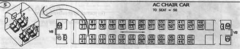 AC Chair Car Coach Layout – AC Chair Car Seating Arrangement – IRCTCPORTAL