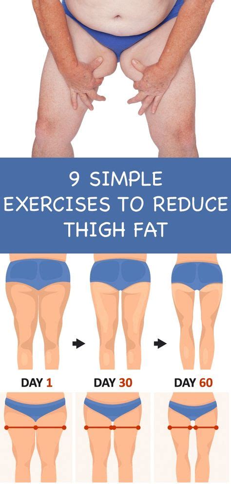 9 Simple & Best Exercises To Reduce Thigh Fat Fast At Home ! - Healthy ...