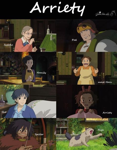 17 Best images about The Secret World of Arrietty on Pinterest | The secret, Artworks and Sugar ...