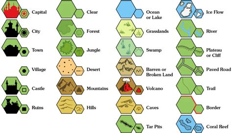 Legends | Atlas of Mystara