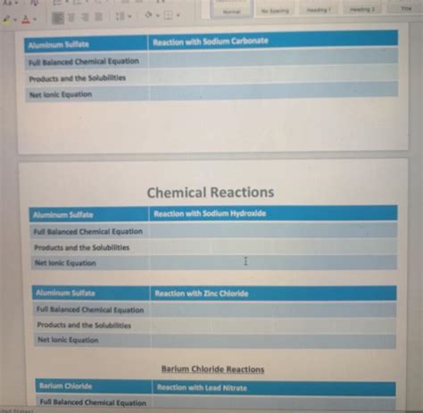 Solved Chemical Reactions Aluminum Sulfate Reactions | Chegg.com