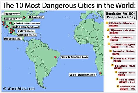 The Most Dangerous Cities In The World (2022)