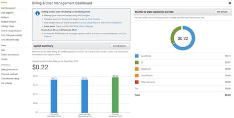 Explore AWS Cost Management Tools | Salesforce Trailhead