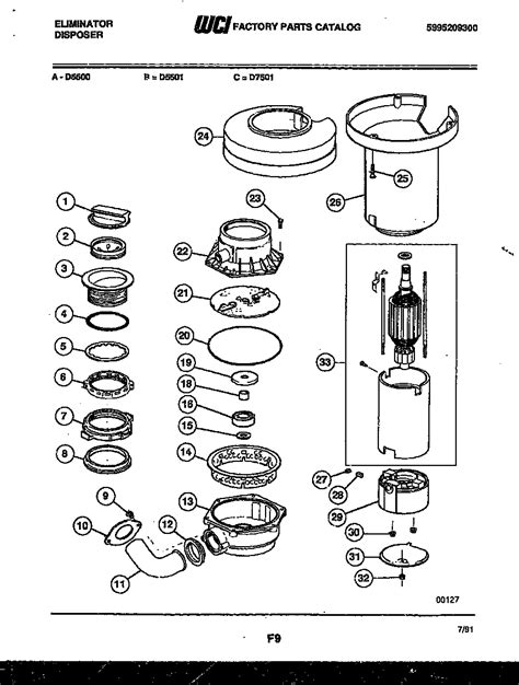 Insinkerator Model 5-84 Manual