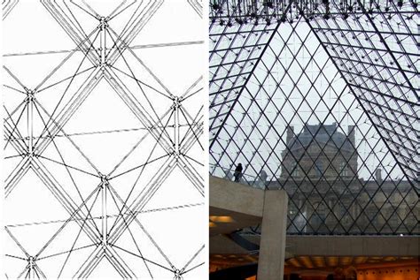 Façades Confidential: The Louvre pyramids revisited