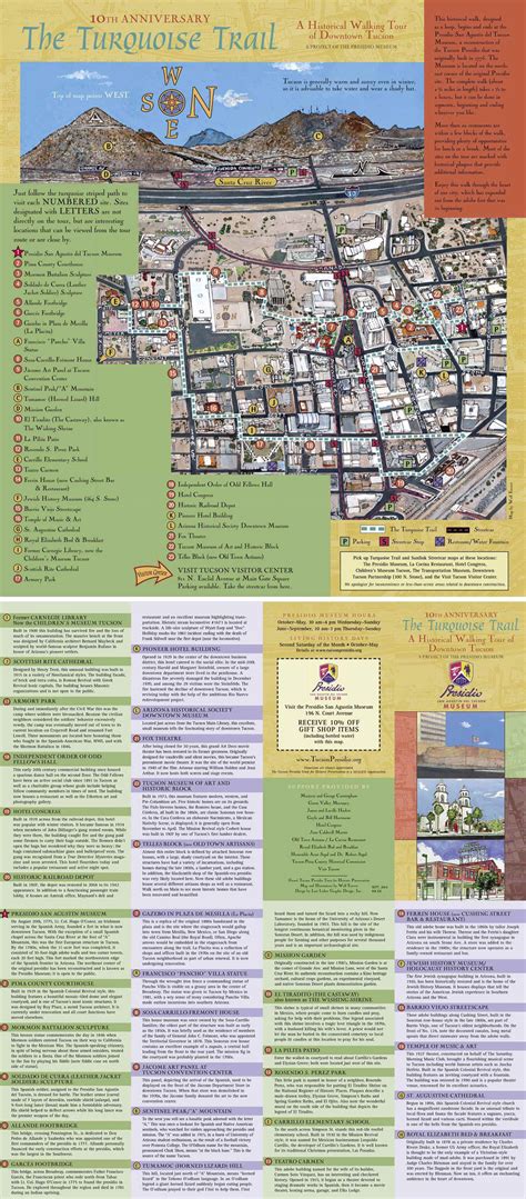 Tucson Attractions Map