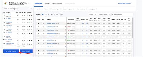 [11/24/2020] DFS Lineup Optimizer: Generate Winning Lineups!