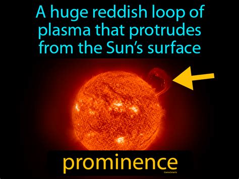 Prominence Definition & Image | Flippy Flashcards