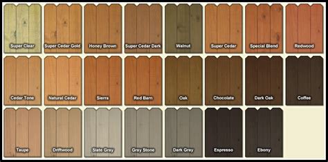 Deck Stain And Sealer Menards - Decks : Home Decorating Ideas #QMk0QmLq69