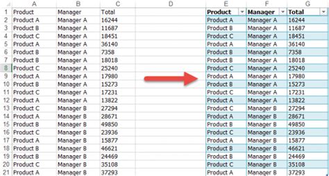 Convert tabular format into Excel Data Table - Step by Step Tutorial