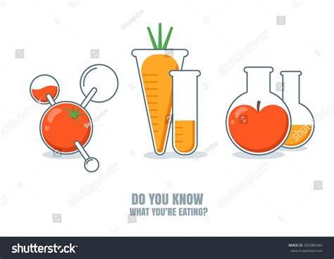 Food Chemistry - Components and Chemicals in Food - 88Guru