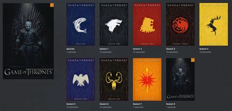 [Request] Game of Thrones (Season 8) poster for this beautiful set : r ...