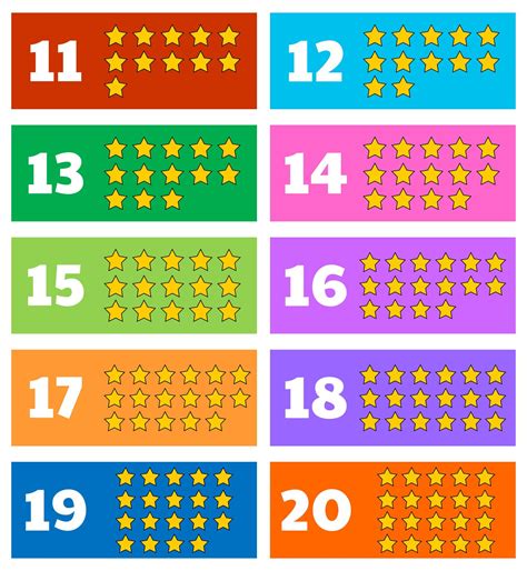 Writing Numbers, Learning Numbers, Learning Math, Teaching Kids, Number Chart, Number Line, Free ...