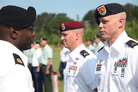 Are ribbons optional on Army uniforms? | RallyPoint