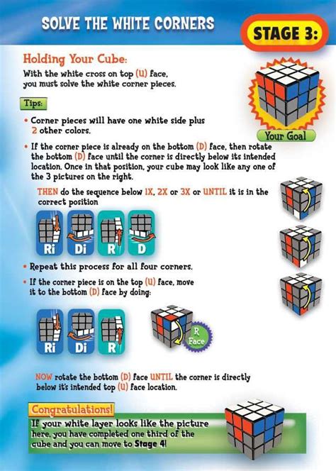 how to solve that cube you have lying around - Imgur | Rubiks cube ...