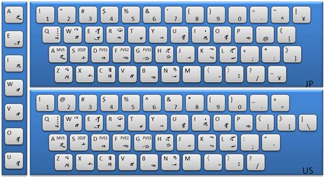 Almas Mongolian Keyboard