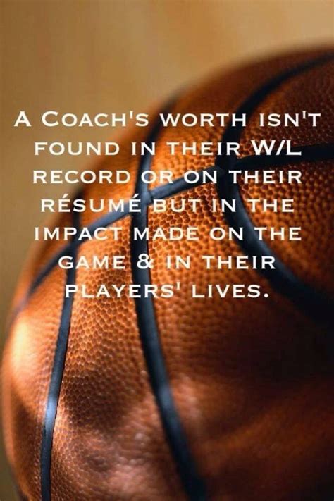 Pin by Janelle Poore on Basketball | Sports quotes basketball, Coach quotes, Basketball quotes