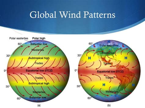 PPT - What is the composition of the air that we breathe? PowerPoint Presentation - ID:1841732