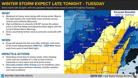 These Green Bay-area schools will be closed Tuesday because of snow