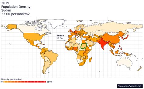 Population Density Sudan 2019