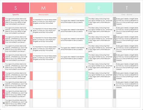 SMART Goal Analysis Excel Template Smart Goal Setting Personel Planner ...