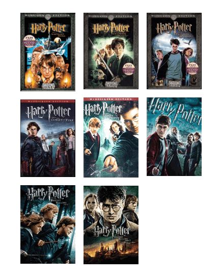 Harry Potter Movies In Chronological Order