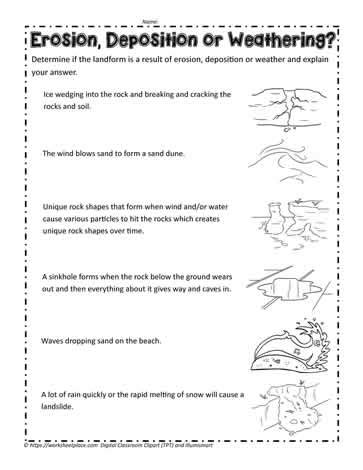 Erosion, Weathering and Deposition Quiz Worksheets