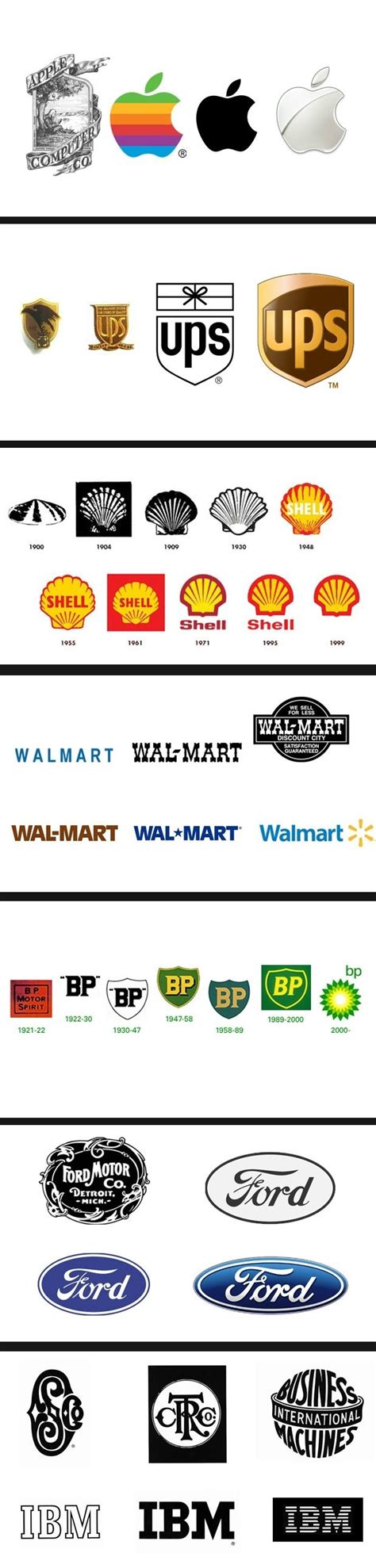 the evolution of corporate logos (US) | Graphic design logo, Branding design, Corporate logo