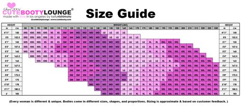 Sister Sizing Explained – The Bra Lab, sister sizing