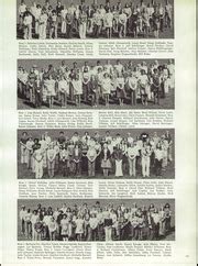 Alton High School - Tatler Yearbook (Alton, IL), Class of 1976, Page ...