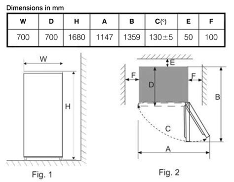 User Manual Criterion CTMR145A1W | manualsFile