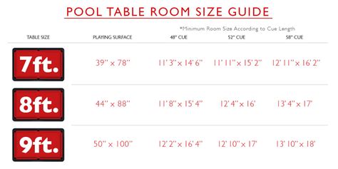 Pool Tables Dimensions