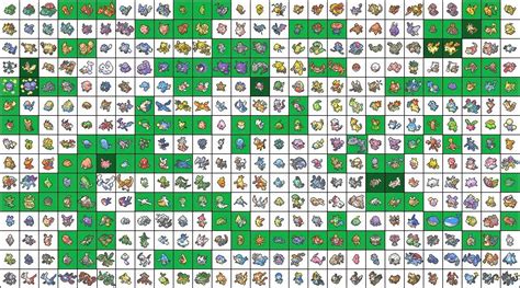 Pixelmon breeding guide