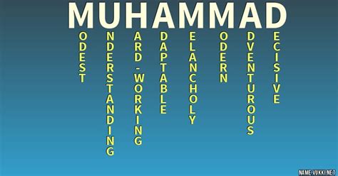 The meaning of muhammad - Name meanings