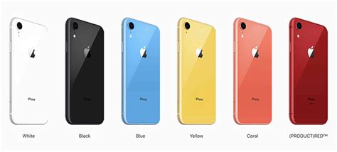 Apple iPhone XR in 2020: Still Worth It? » YugaTech | Philippines Tech News & Reviews