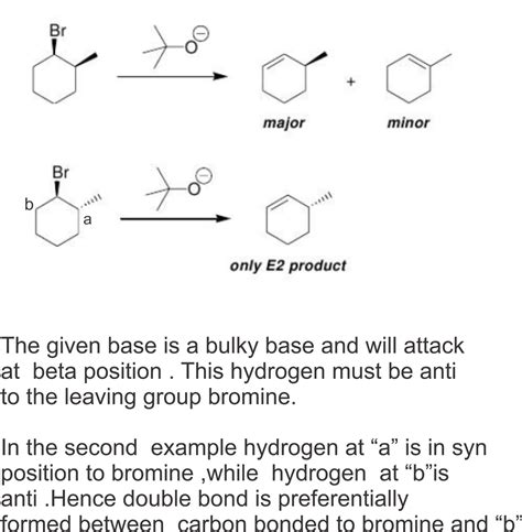 chemistry world: EXAMPLES OF E2 REACTION