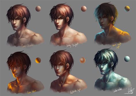 Different Types of Lighting by NesoKaiyoH on DeviantArt