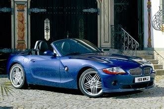 BMW Alpina Convertible (from 2000) Owners Ratings