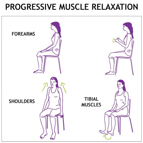 Jacobson’s Progressive Muscle Relaxation | Tecniche Mentali