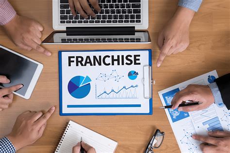 5 Ways to Determine a Profitable Franchise Opportunity