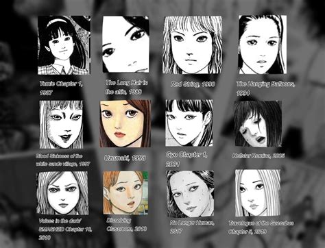 Junji Ito’s art style evolution, which is your favorite? : r/junjiito